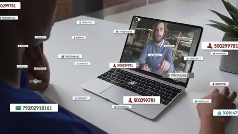 números de contacto e id de usuario animación sobre persona llamada de video en portátil