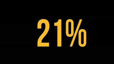 Porcentaje-Amarillo-Que-Aumenta-Del-0%-Al-100%