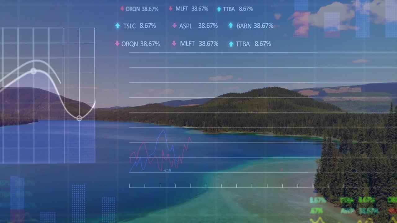 Opening aerial lake view starting overlays showing grids charts and gauges visualizing stock trends