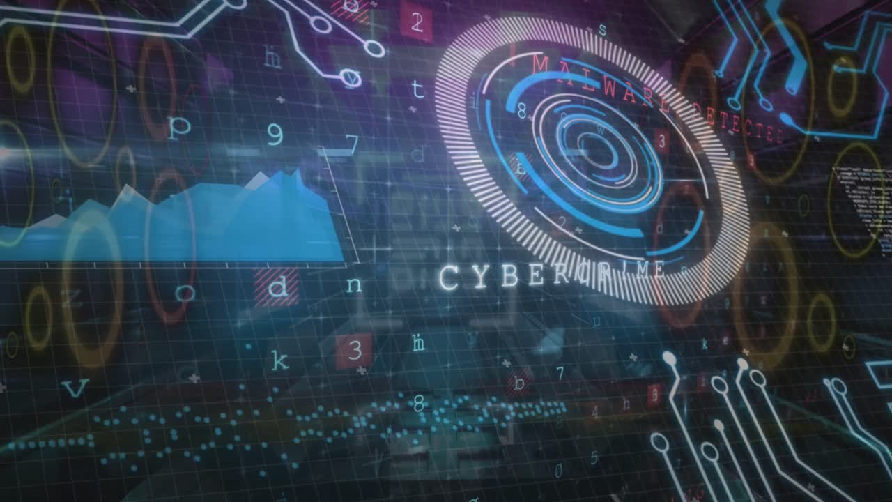 Animation of cyber attack warning, scope scanning, statistics and data processing