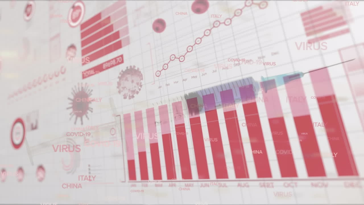 animación de células de covid-19 y procesamiento de datos