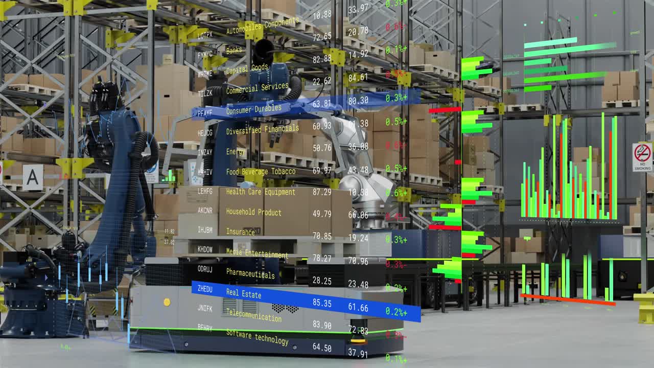 Animation of financial data processing over warehouse