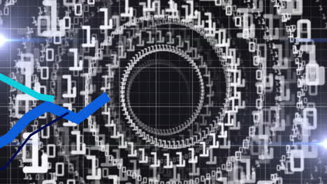 código binario en espiral y animación de gráfico azul sobre el fondo de la cuadrícula