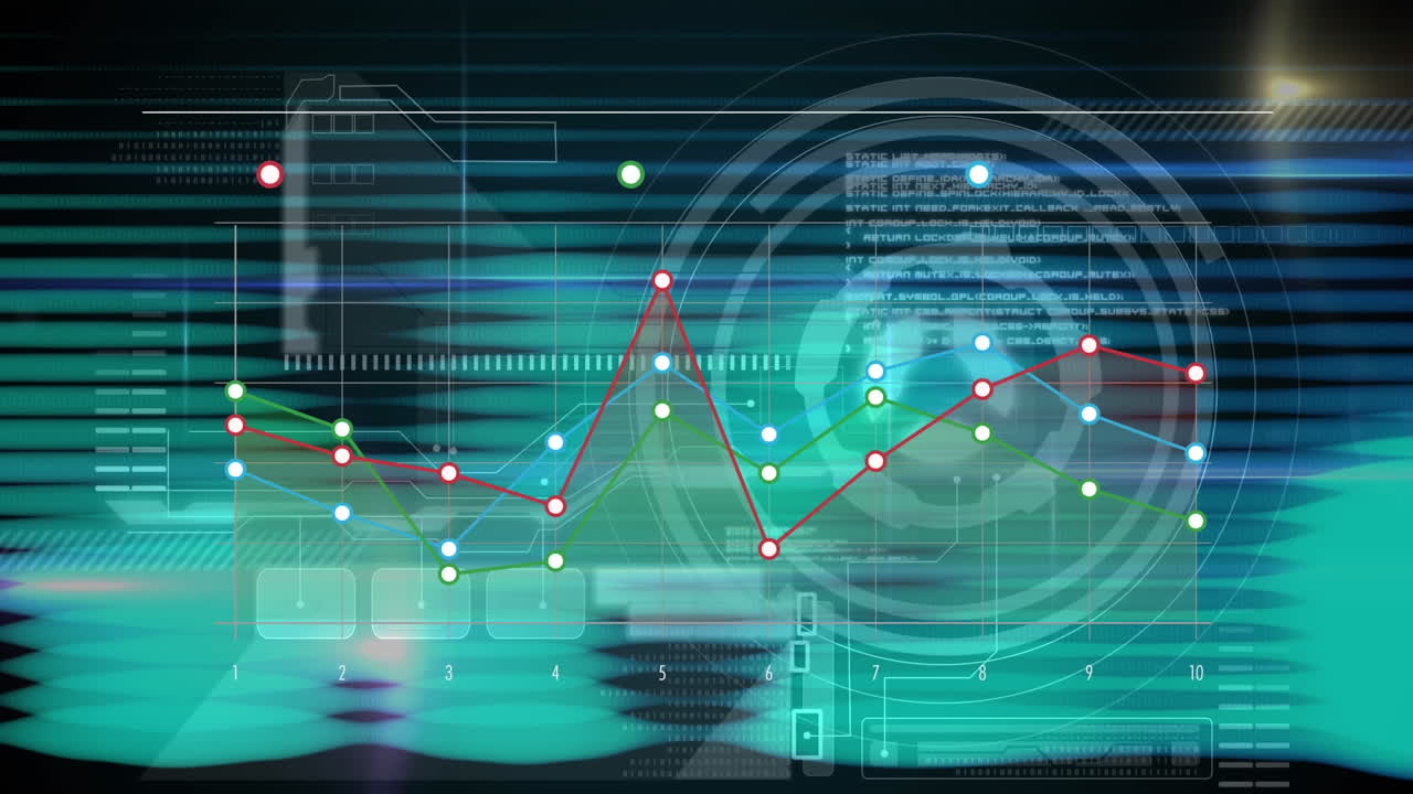 Animation of statistics, scope scanning with network of connections