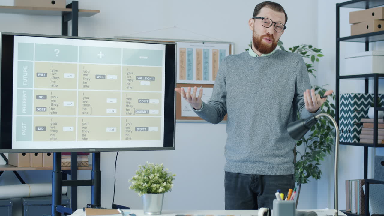 English Grammar Lesson - Verb Tenses