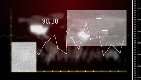 financial data chart animation over fluctuating stock market graph