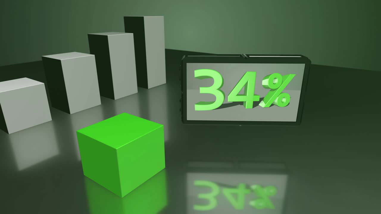 diagrama de barras 3d verde con pantalla de hasta el 98%