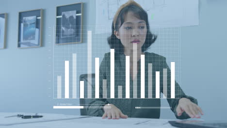 animation of statistical data processing over asian woman with documents using laptop at office