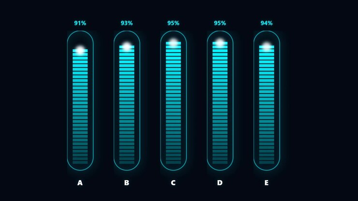 Digital Bar Graph Interface Showing Fluctuating Data Percentages