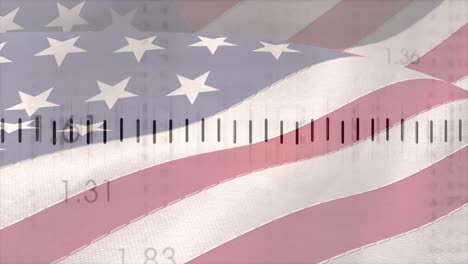 animation of data processing over american flag