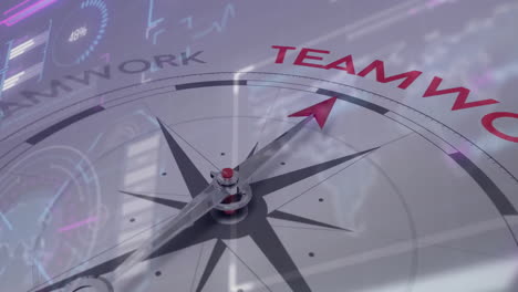 animation of compass and teamwork text over data processing