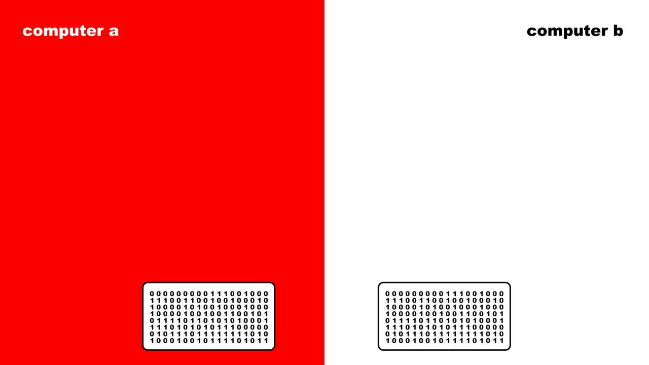 la construcción de una cadena de bloques.