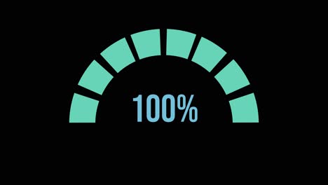 circular percentage bars increment from 16% to 100% over 8 seconds. smooth transitions, teal and gray segments, black background