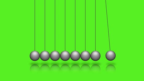bolas de péndulo que demuestran la transferencia de impulso