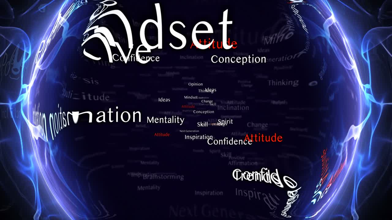 ATTITUDE Keywords Animation, Background, Loop, 4k