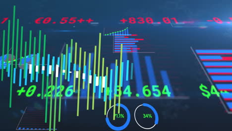 animation of data processing and diagrams over stock market