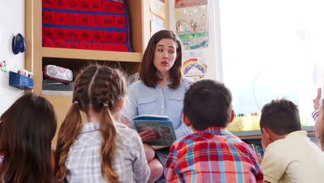 elementary school kids raising hands to teacher