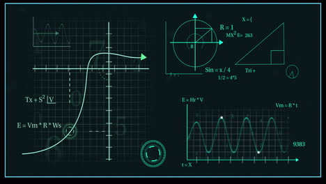 animación de ecuaciones matemáticas sobre un fondo negro