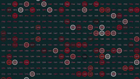 Motion-random-numbers-pattern-with-neon-color-on-black-gradient