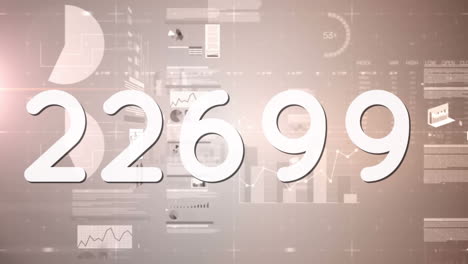 animation of rising number counting to 50000, over grey interface processing data and information