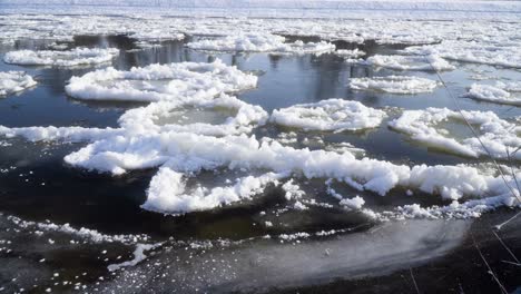 Río-Congelado-Con-Témpanos-De-Hielo-Tiro-Estático-4