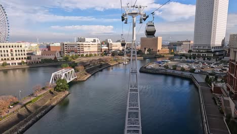 aerial view from an urban gondola japan