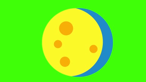 animation of a gibbous waning icon on a green screen