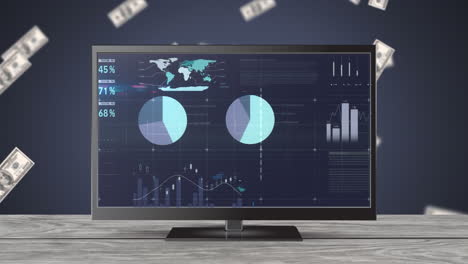 graphs and statistics on a television screen