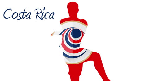 costa rica world cup 2014 animation with player