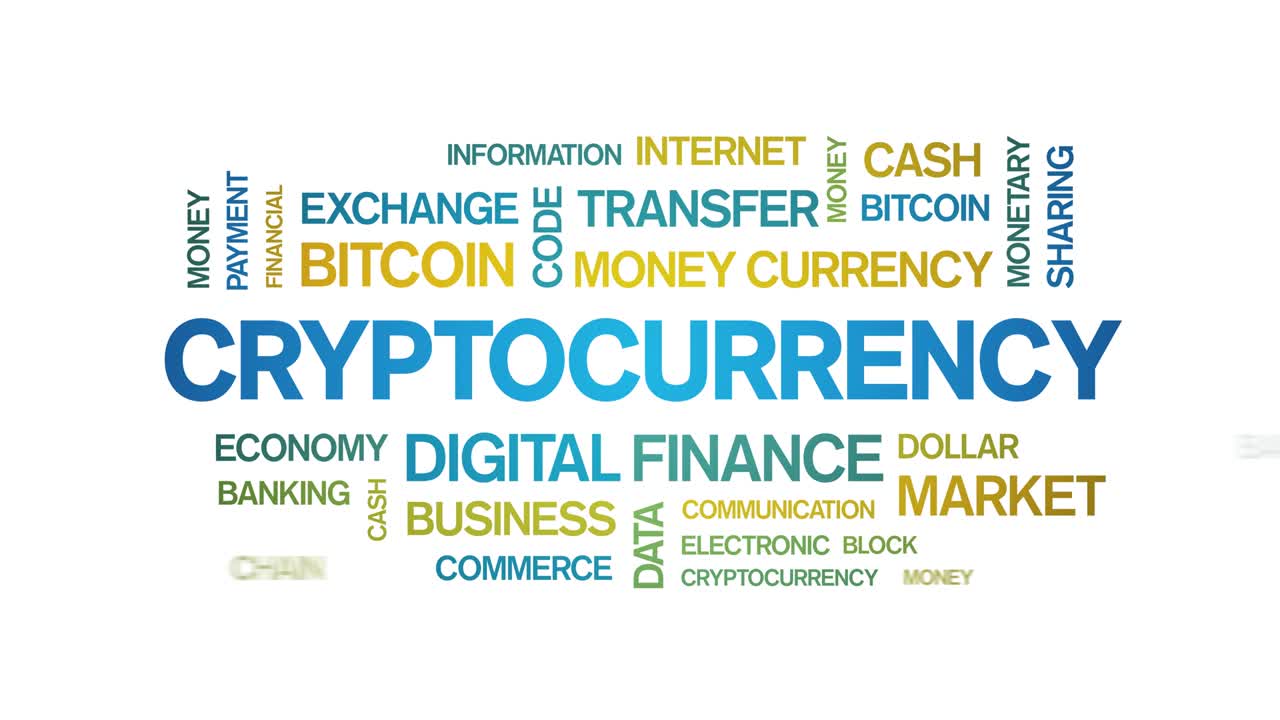 4k 암호화폐 애니메이션 태그 워드 클라우드, 텍스트 디자인, 운동 타이포그래피 루프