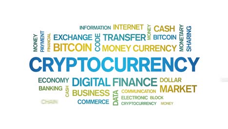 4k criptomoneda animada etiqueta nube de palabras, diseño de texto bucle de tipografía cinética.