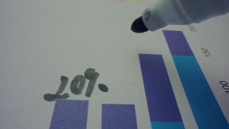 mano de mujer haciendo notas en gráficos en cámara lenta. macro de marcador en mano femenina