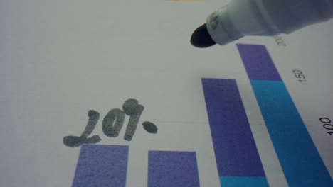 woman hand making notes on graphs in slow motion. macro of marker in female hand