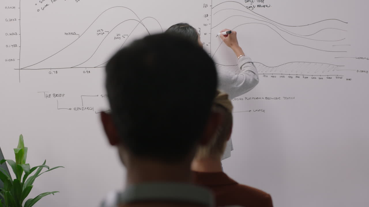 행복한 아시아 사업가 축하 팀 리더 춤 재미있는 흥분 동료 모바일 기술을 사용하여 강의 회의에서 소셜 미디어에서 기업 승리를 공유