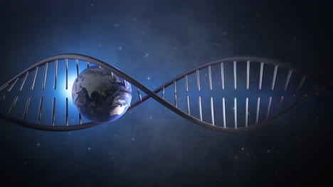 planet earth globe into dna strand helix