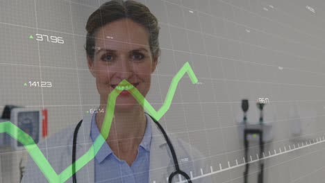Animation-of-graph-and-changing-numbers-over-caucasian-female-doctor-with-clipboard-in-hospital