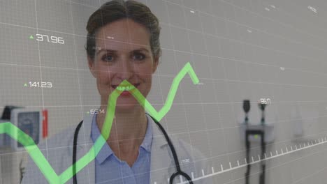 animation of graph and changing numbers over caucasian female doctor with clipboard in hospital