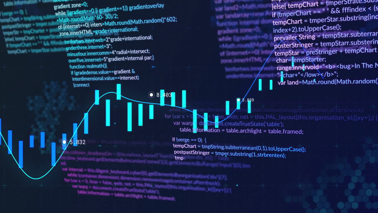 Financial data and programming code overlaying stock market graph animation
