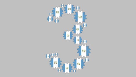 guatemala número tres