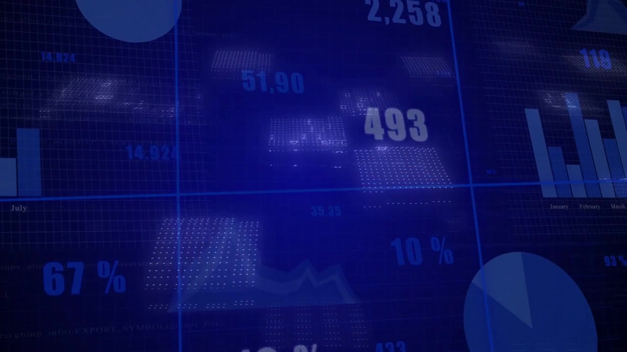 Vertical video: Finance dashboard panning right, revealing bars, percent overlays, updating numbers