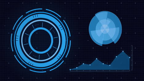 futuristic data visualization animation with circular graphs and line chart