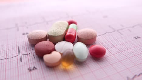 pills on electrocardiogram (ecg) chart