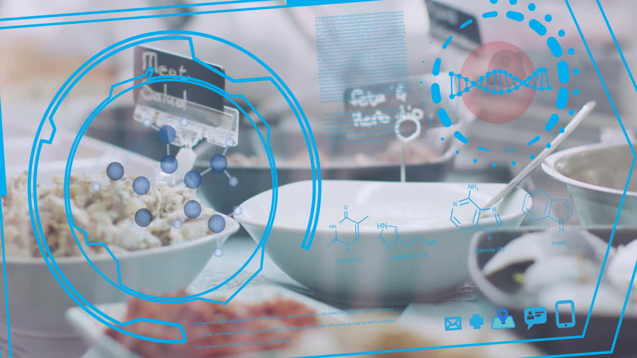 animación del procesamiento de datos financieros sobre platos con comida.