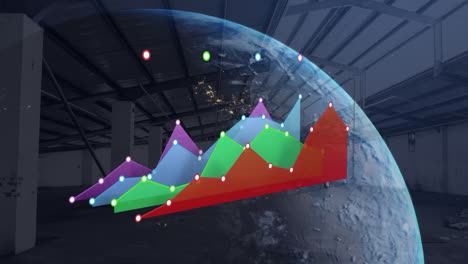 animation of globe and statistics processing and warehouse