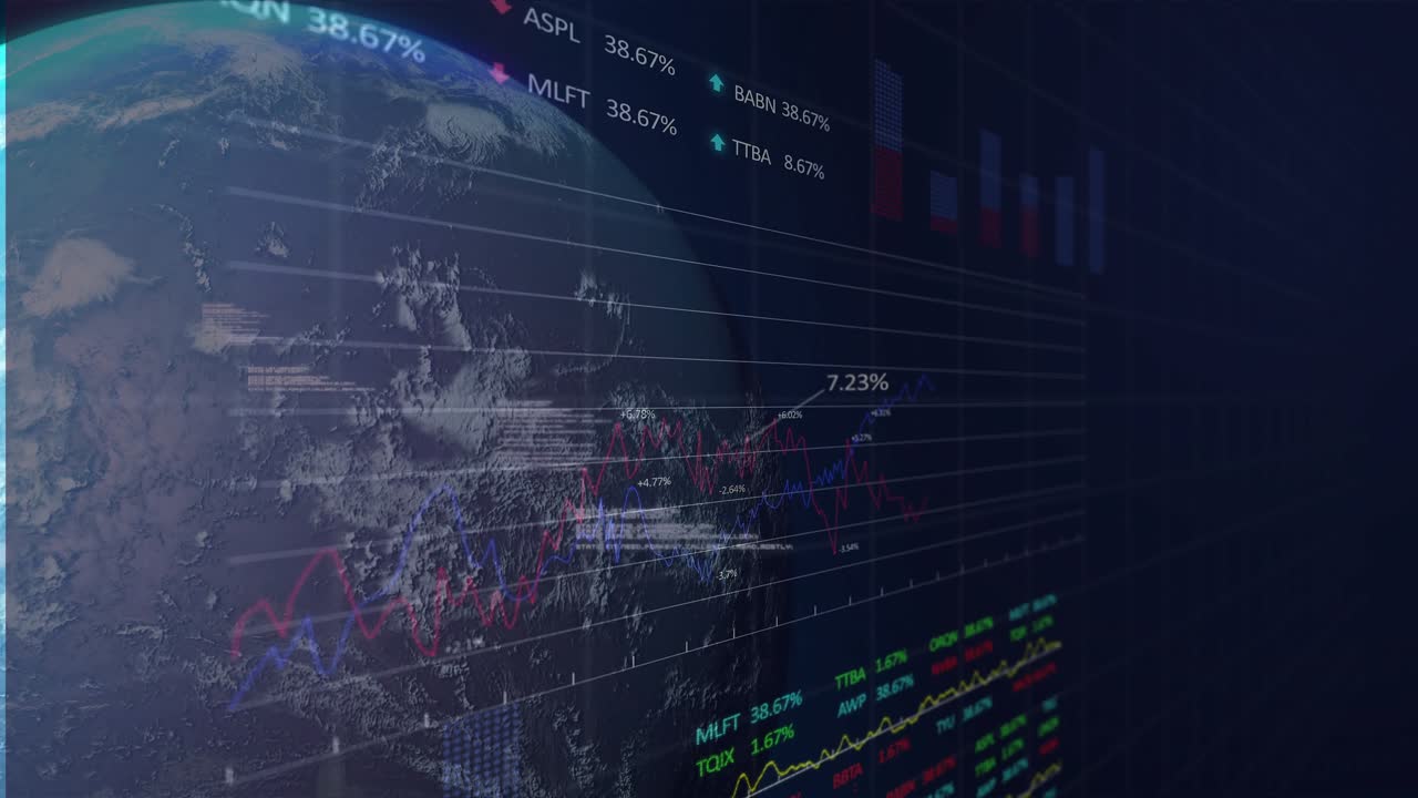Un globo terrestre ruota in un'interfaccia, con blocchi di codice che scorrono, ticker azionari che lampeggiano e grafici in aumento.