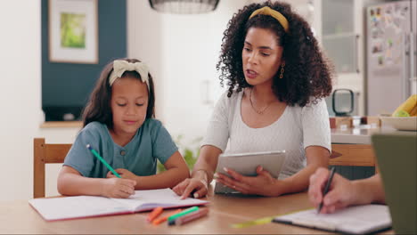 mother helping daughter with homework
