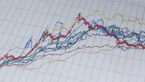 Bitcoin Cryptocurrency Price Chart and Investment Trends
