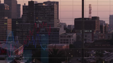 animation of financial data processing over cityscape