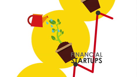 financial startup growth
