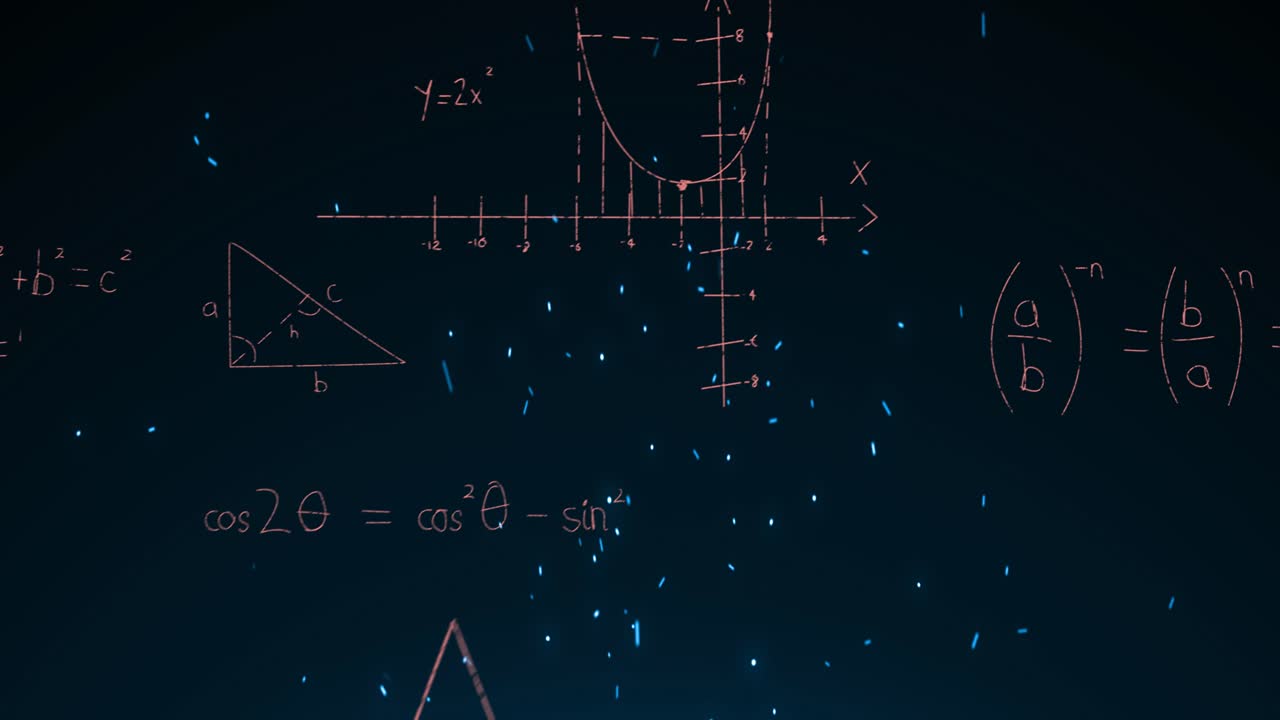 Animation of math graps and data over black background